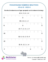 Posicionando Números Negativos -10 Al 10 Hoja 1