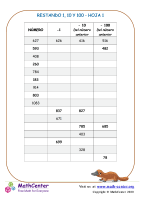 Restando 1, 10 Y 100 Hoja 1