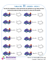 11 Tabla De Multiplicar - Hoja De Coches 1