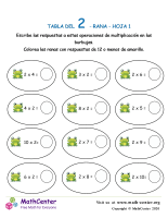 2 Tabla de multiplicar - Rana - Hoja 1