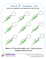 3 Tabla de multiplicar - Salamandra - Hoja 1