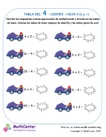 4 Tabla de multiplicar - Automóviles - Hoja 2 (X y ÷)