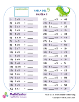 5 Prueba de tablas de multiplicar 2