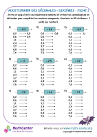 Additionner des décimales - dixièmes fiche 1