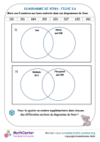 Diagramme de venn fiche 3:6