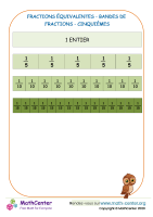 Fractions équivalentes bandes cinquièmes