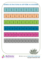 Bandes de fraction septième au douzième