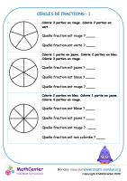 Cercles de fraction 1