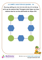 Le carré d'addition de quadra - 4a