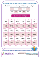 Le grand jeu de multiplication de salamandre