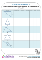 Classe les triangles 1