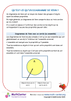 Qu'est-ce qu'un diagramme de venn ?