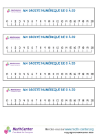 Ma droite numérique de0 à 20 - n°1