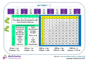 Mathmat 7