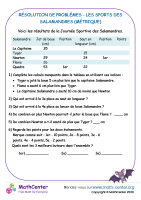 Résolution de problèmes - les sports de salamandre