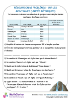 Résolution de problèmes - sur les montagnes