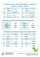 Conversion des unités métriques - longueur poids et volume 2