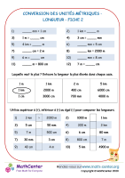 Conversion des unités métriques - longueur fiche 2