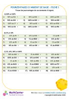 Pourcentages de base - euro - fiche 1