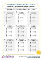 Mutliplier par les dixièmes fiche 1