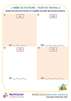 L'arbre de facteurs fiche de travail 6