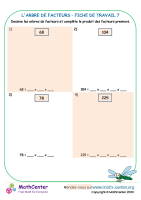 L'arbre de facteurs fiche de travail 7