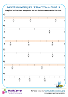 Droites numériques de fractions fiche 1b