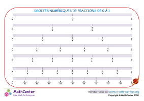 Droites numériques de fractions de 0 à 1 - paysage n°1