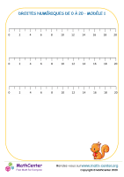 Droite numérique 0 à 20 modèle 1