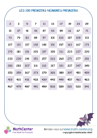 Les premiers 100 nombres premiers