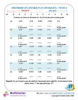 Ordonner les décimales à 3 décimale prés 6