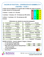 Valeur de position conversion 4 chiffres feuilles 1