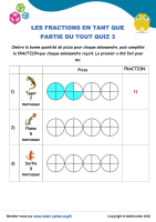 Les fractions en tant que partie du tout quiz 3