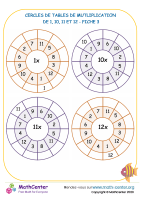 Entoure les tables de mutliplication 1, 10, 11 et 12 fiche 3