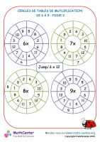 Entoure les tables de mutliplication 6 à 9 fiche 2