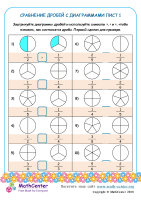 Сравнение Дробей С Диаграммами Лист 1