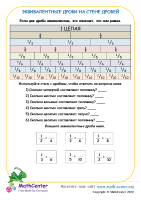Эквивалентные Дроби На Стене Дробей