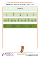 Эквивалентные Дроби Полоски -Пятые