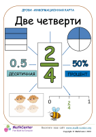 Представляем Две Четверти