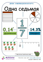 Представляем Одну Седьмую