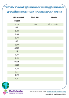 Преобразование Десятичных Чисел В Проценты И Простые Дроби Лист 2