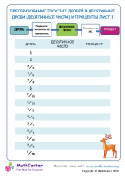 Преобразование Простых Дробей В Десятичные Дроби И Проценты Лист 1