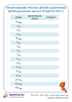 Преобразование Простых Дробей В Десятичные Дроби И Проценты Лист 2
