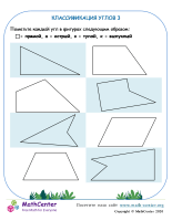 Классификация Углов 3
