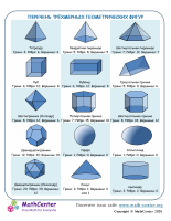 3 -Мерные Геометрические Фигуры: Информация