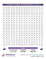 Раскрасьте По Номерам - Летучая Мышь (Числа 10 До 15)