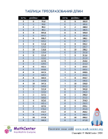 Таблица Преобразования Высот