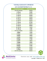 Таблица Военного Времени (24-Часовой Формат) 2 A