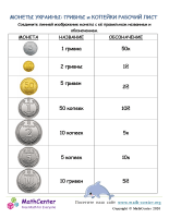 Монеты Украины Рабочий Лист