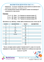 Множители Лист 4: 1